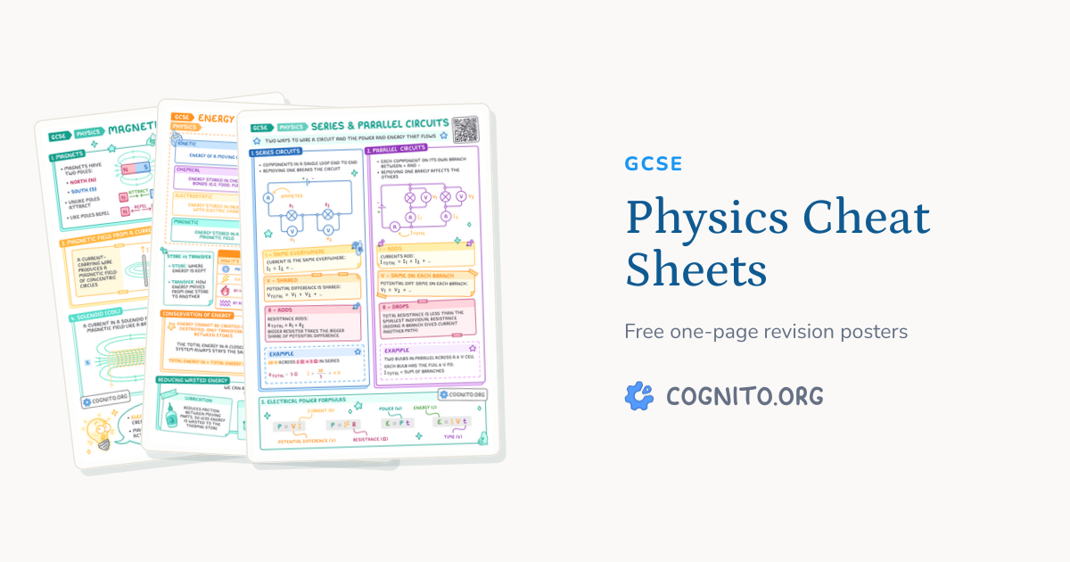 GCSE Physics Cheat Sheets – Free Revision Posters – Cognito